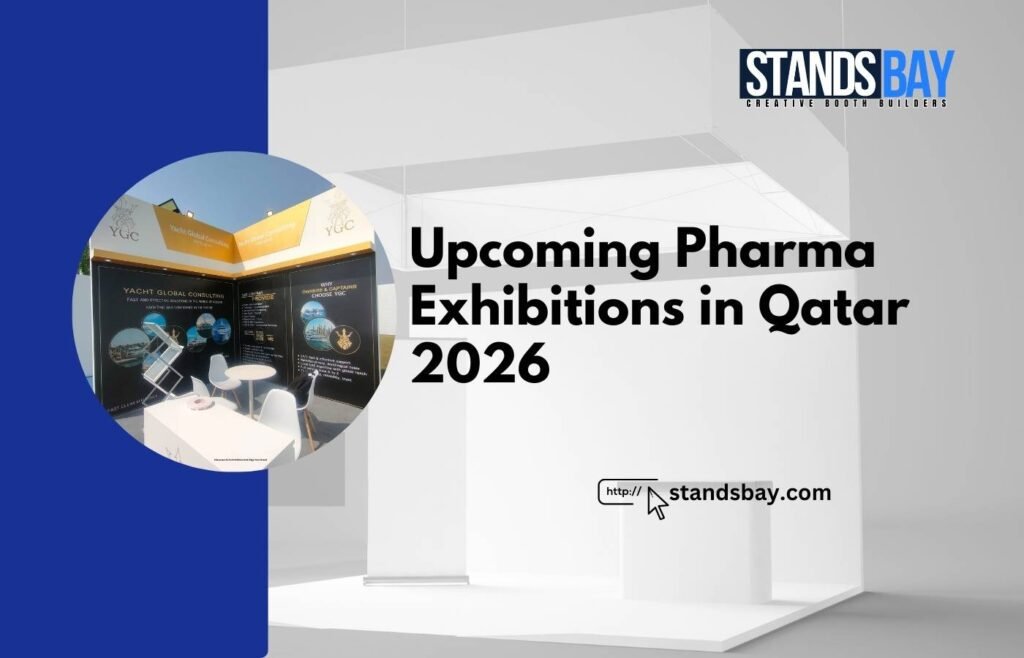 Upcoming Pharma Exhibitions in Qatar 2026