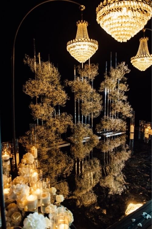 Event Planning Oman